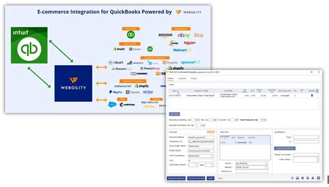 chanel adversor et quickbook|ChannelAdvisor Integration with QuickBooks by Webgility.